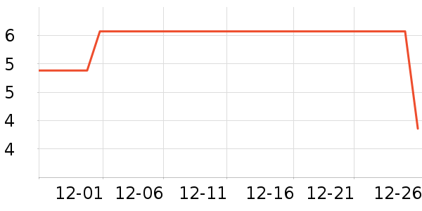 ����������ʷ�۸�