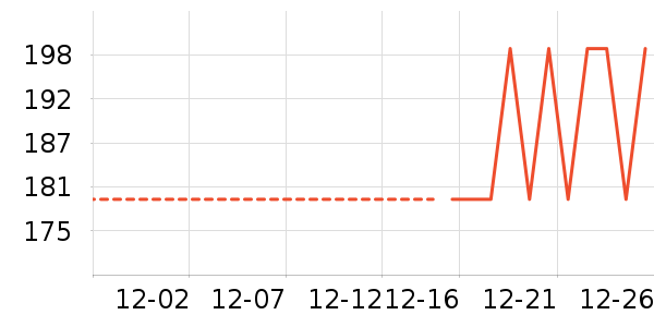 �˶��п�/������ʷ�۸�