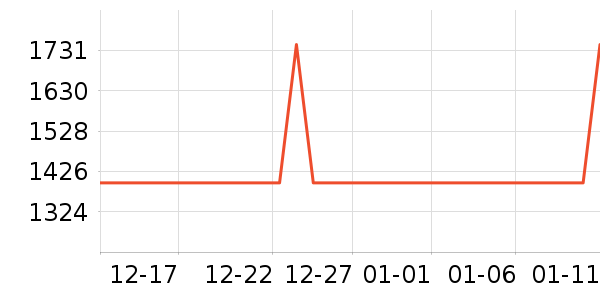 ��ɳ��ɳ����ʷ�۸�