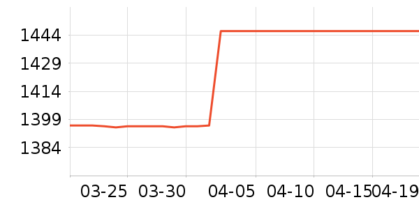 ��ɳ��ɳ����ʷ�۸�