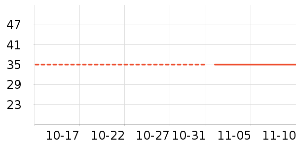 Ӥͯ����/������ʷ�۸�