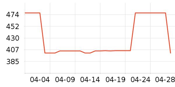 �����˶�Ь��ʷ�۸�