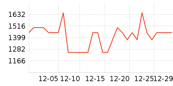 �����ֻ���ʷ�۸�