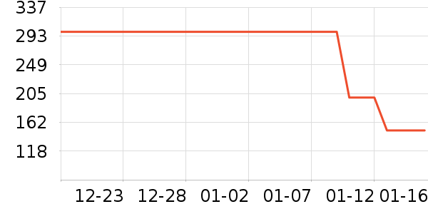 ���¿�Ůʽţ�п�/���п�/�̿���ʷ�۸�