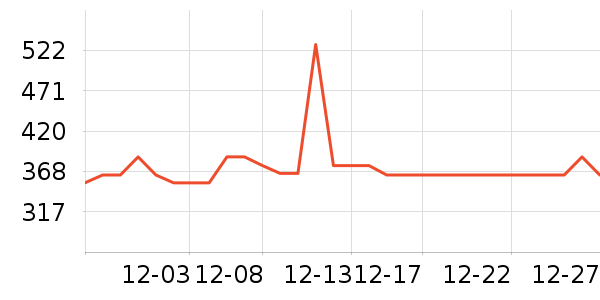 ���Ķ���;����ʷ�۸�