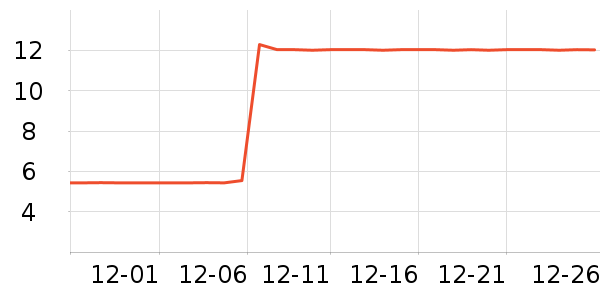 ���װ��ϱ��ɻ���ʷ�۸�