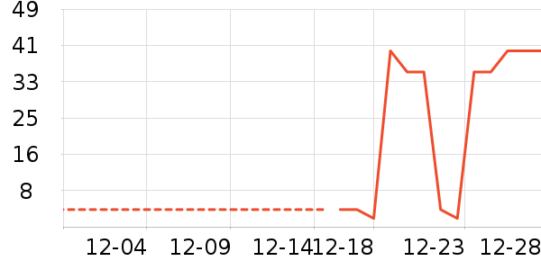 ������/˿����ʷ�۸�