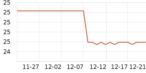 ���������������ʷ�۸�