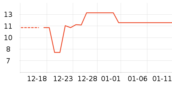 �۽�/����/������ʷ�۸�