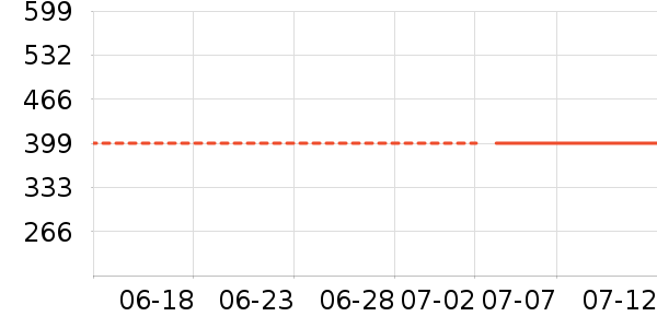 �ز�����Ь����ʷ�۸�