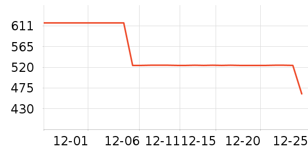 �Ϳ��˶�Ь��ʷ�۸�