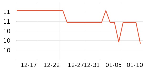 ���������/������ʷ�۸�