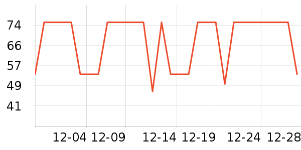 ����˹��ͯ���¿���ʷ�۸�