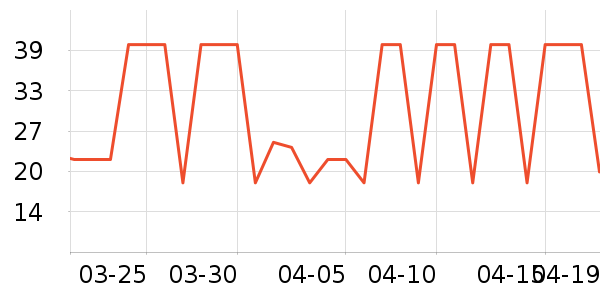 ��������/������ʷ�۸�