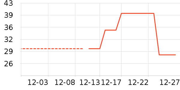 Ҽ����������ʷ�۸�