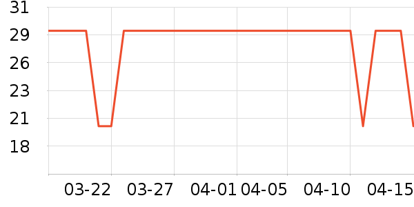 ����������ʷ�۸�