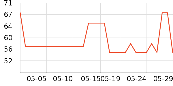 ����ƺ�/�Ʊ�/�ƾ���ʷ�۸�