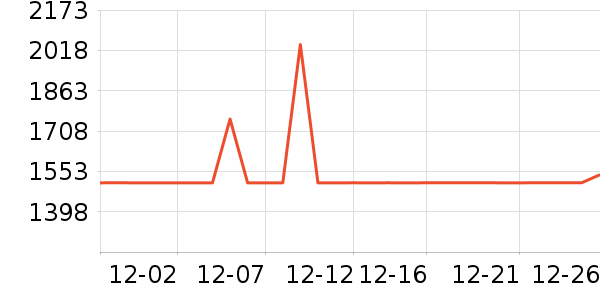 ȫ�Ѳͱ߹���ʷ�۸�