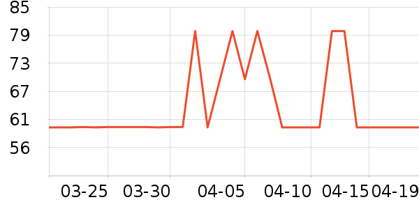 ̷��ү����/ţ�����ʷ�۸�