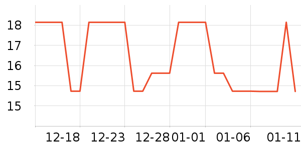 �������/������ʷ�۸�