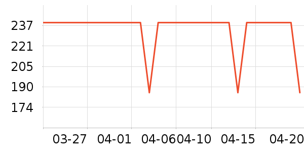 ʱ�н�ָ/������ʷ�۸�