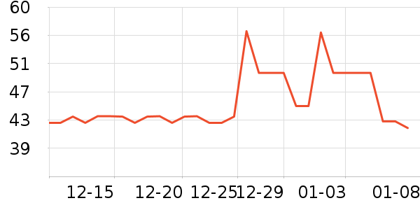 �������������ʷ�۸�