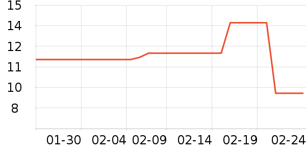 ԡ����Ʒ��ʷ�۸�