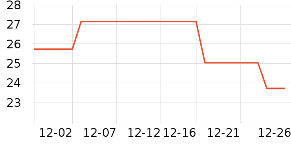 �Ϻ���Һ��˪��ʷ�۸�