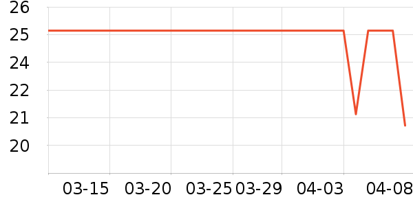 ������/˿����ʷ�۸�