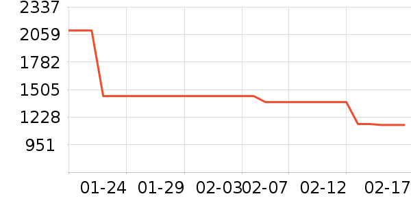 ���µ緹����ʷ�۸�