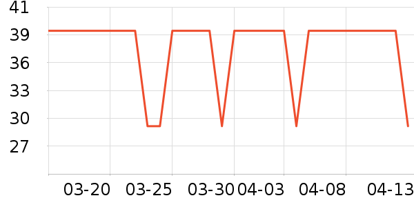 �����Ĵ�������Ʒ/��Ʒ��ʷ�۸�