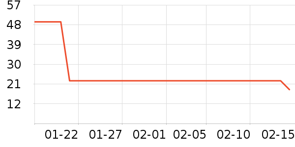 үү��ũ������/������ʷ�۸�