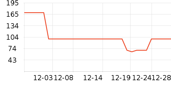 ��������ͯ��ױƷ�׺���ʷ�۸�