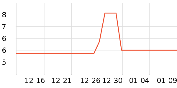 �決ԭ����ʷ�۸�