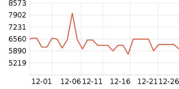 ��е�����ʼǱ�������ʷ�۸�