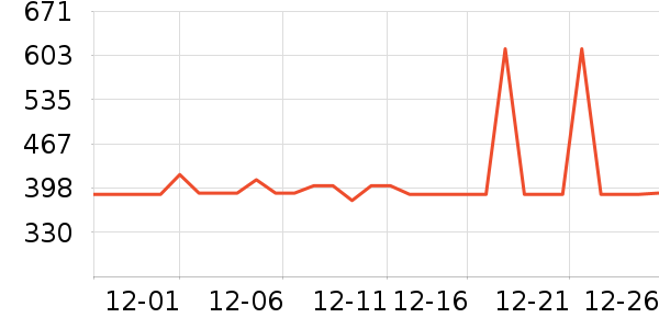 ���ʵ����/�忾����ʷ�۸�