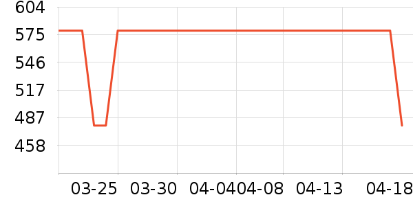 ϣ���ƶ�Ӳ����ʷ�۸�