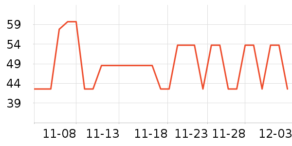 ���ֱ���������ʷ�۸�