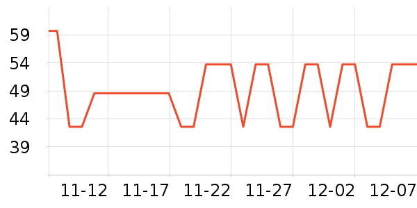 ���ֱ���������ʷ�۸�