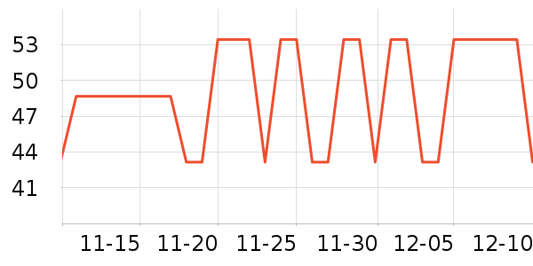 ���ֱ���������ʷ�۸�