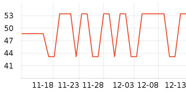 ���ֱ���������ʷ�۸�