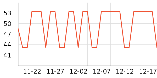 ���ֱ���������ʷ�۸�