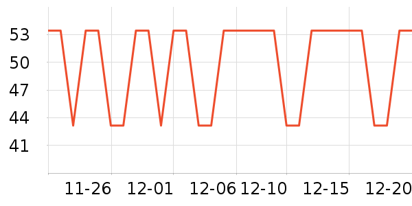 ���ֱ���������ʷ�۸�