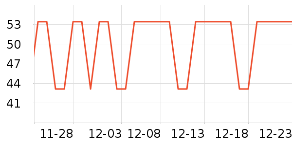 ���ֱ���������ʷ�۸�