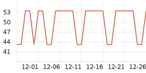 ���ֱ���������ʷ�۸�