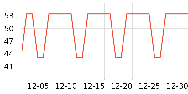 ���ֱ���������ʷ�۸�