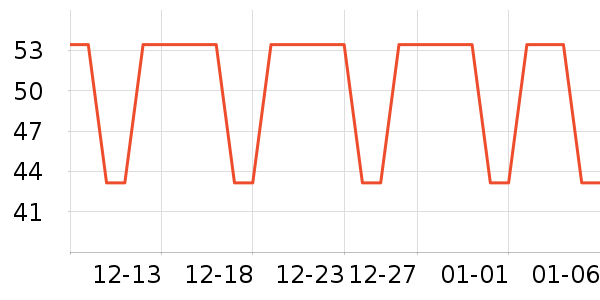 ���ֱ���������ʷ�۸�