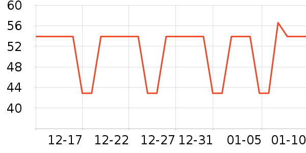 ���ֱ���������ʷ�۸�