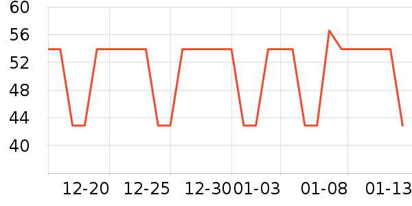 ���ֱ���������ʷ�۸�