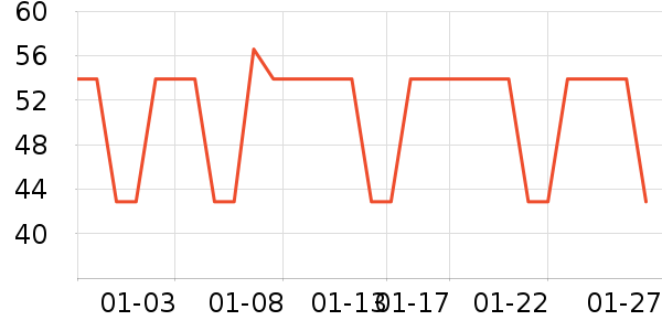 ���ֱ���������ʷ�۸�